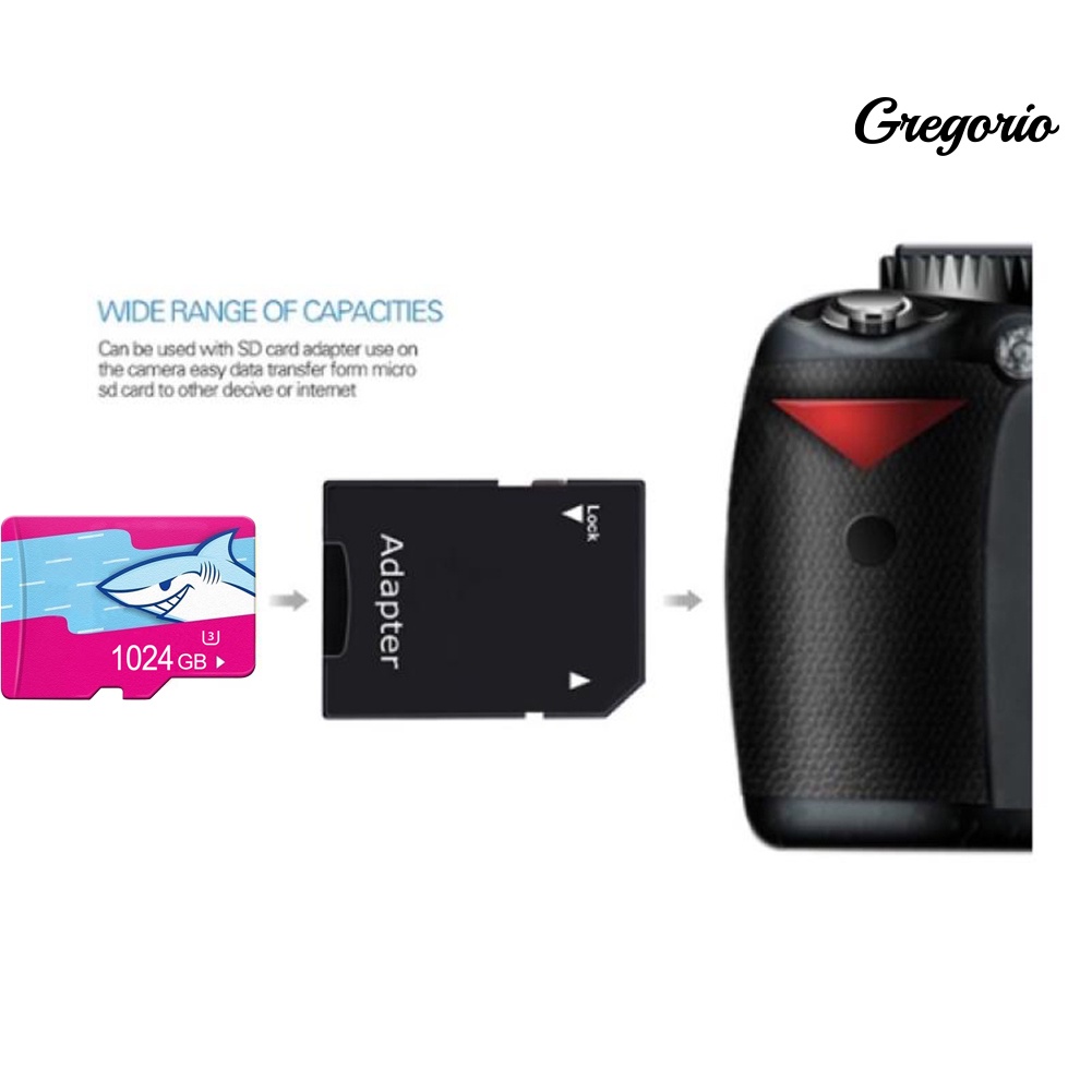 ☺Thẻ Nhớ TF Micro Cho Điện Thoại Di Động 128G / 256G / 512G / 1T | BigBuy360 - bigbuy360.vn