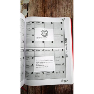 Tử Vi Đẩu Số - Thuật Đăng Hạ - Tập 2