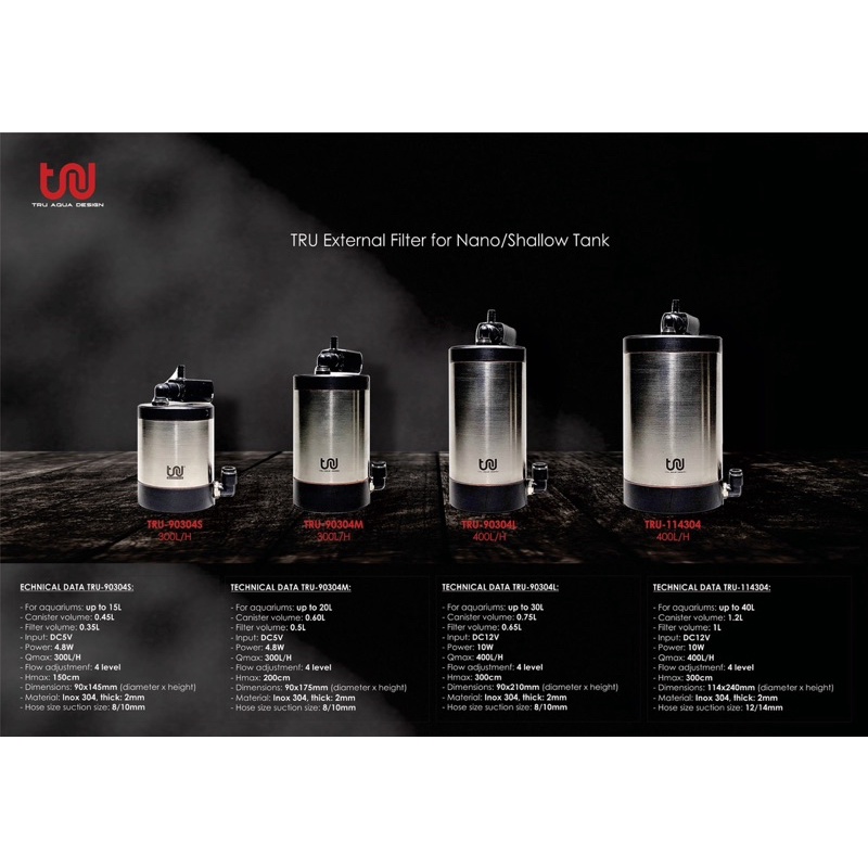 Lọc nano inox TRU-90304S chính hãng