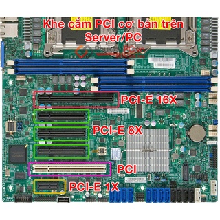 Cáp Riser nối dài PCI-E 8X cho Server máy chủ, PC Card LAN WAN, RAID SATA HDD SSD