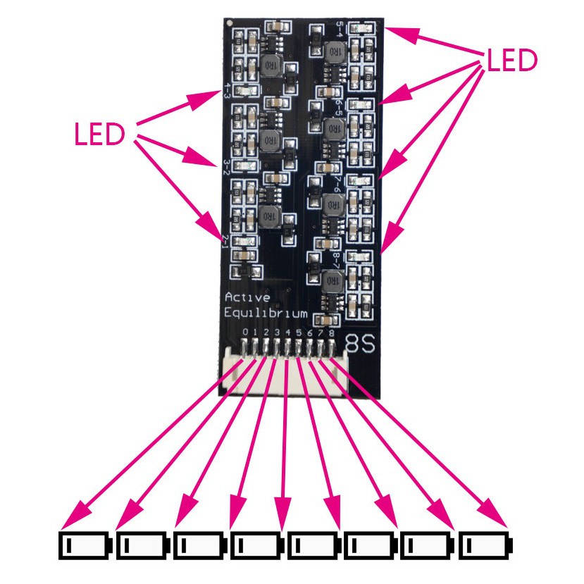 Mạch cân bằng pin lithium active (mạch cân bằng chủ động có Led báo trạng thái)