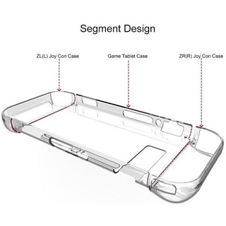 CASE ỐP TRONG SUỐT NINTENDO SWITCH MẪU 2019