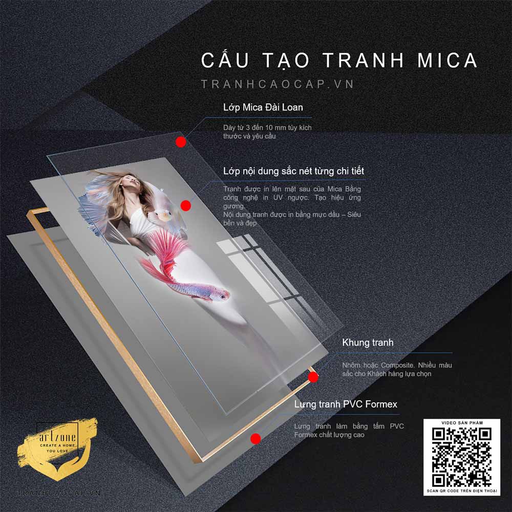 [Đơn giản] Tranh Mica cao cấp Cô gái hiện đại hợp với cung Song ngư