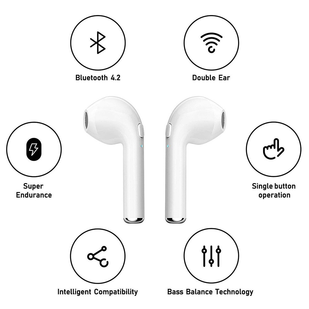 Tai Nghe Bluetooth Không Dây Hbq I7s Tws Kèm Hộp Sạc