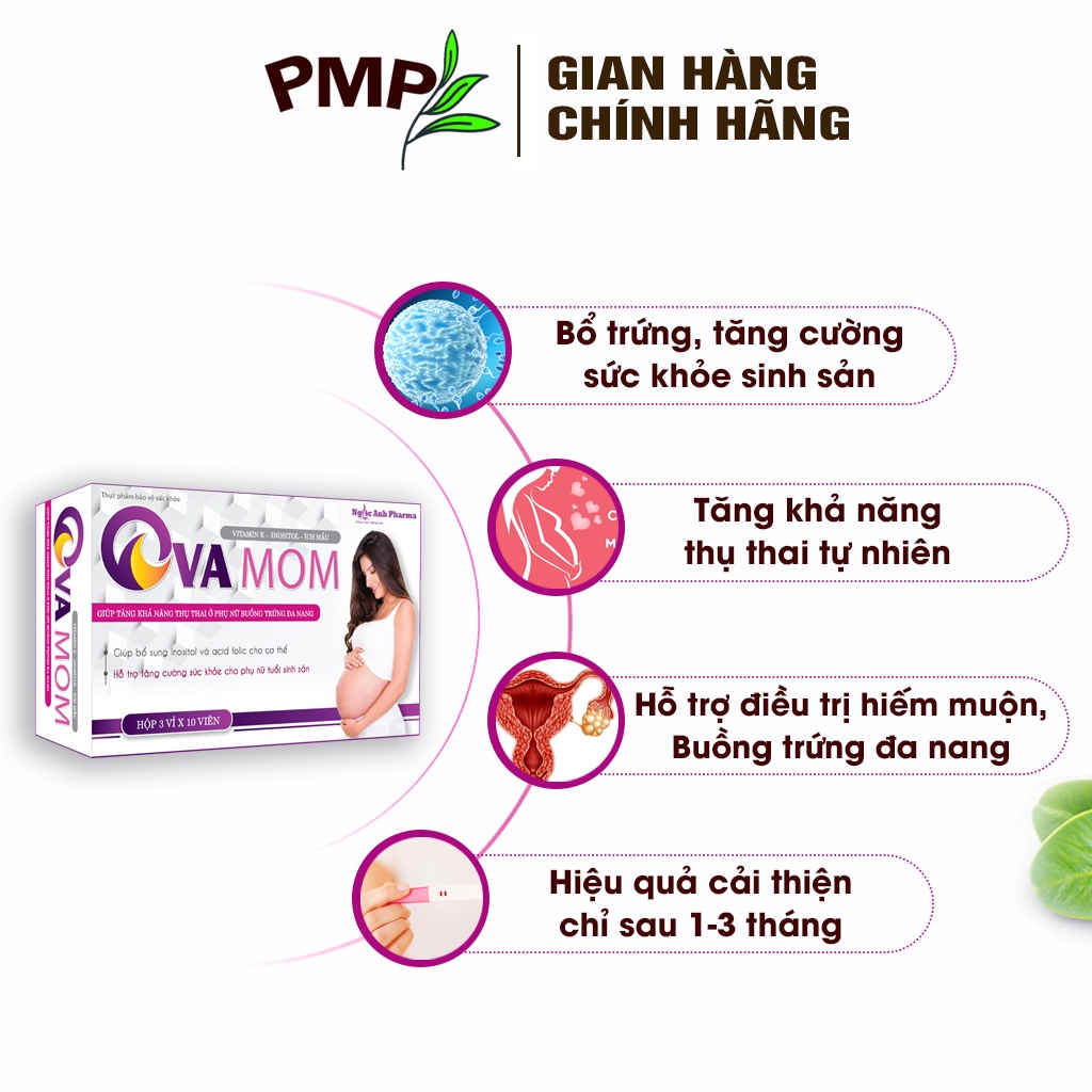 Combo 2 Hộp Bổ Trứng Ova Mom PMP Hỗ Trợ Mang Thai, Trứng Khỏe, Đa Nang Buồng Trứng, Điều Hòa Kinh Nguyệt( 60 viên)