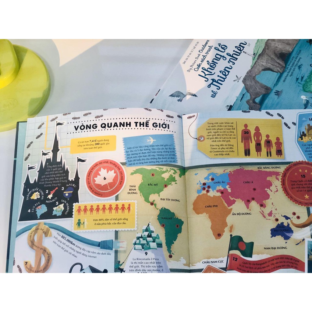 Sách - Big Picture Book of General Knowledge - Cuốn sách tranh khổng lồ về Khoa Học Thường Thức