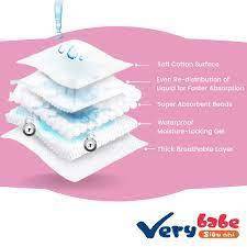 Bỉm /Tã Dán/Quần Verybabe đủ size S66/M58/L52/L50/XL46/XXL44