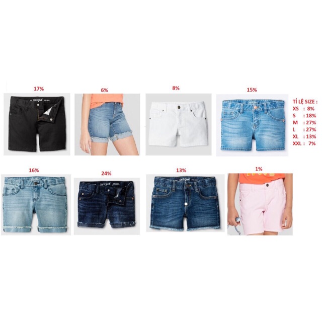Short jean bé gái Cat & Jack