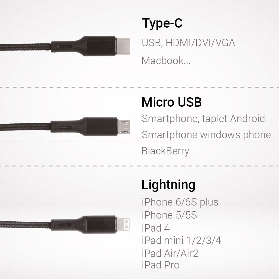 Bộ Sạc Điện Thoại 2 Cổng USB Và Cáp Sạc 3 Đầu Lightning/Micro USB/Type C CIND C74 Màu Đỏ - Nhập Khẩu Chính Hãng