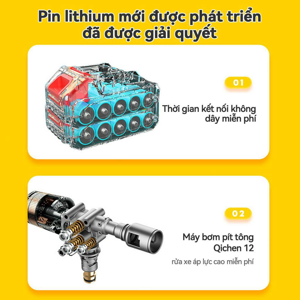 Máy rửa xe cầm tay cao áp chạy bằng pin sạc, súng rửa xe dùng cho gia đình có  tạo bọt cao cấp