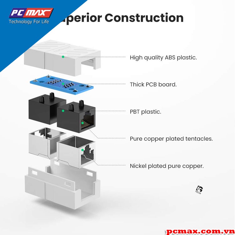 Đầu nối mạng LAN RJ45 cao cấp màu đen Ugreen 20390 20311 - Hàng chính hãng