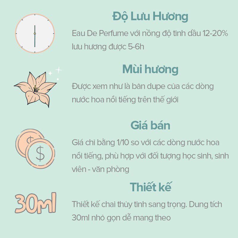 Nước hoa Pinker Bell Korea Hàn Quốc 7 mùi hương trong tuần