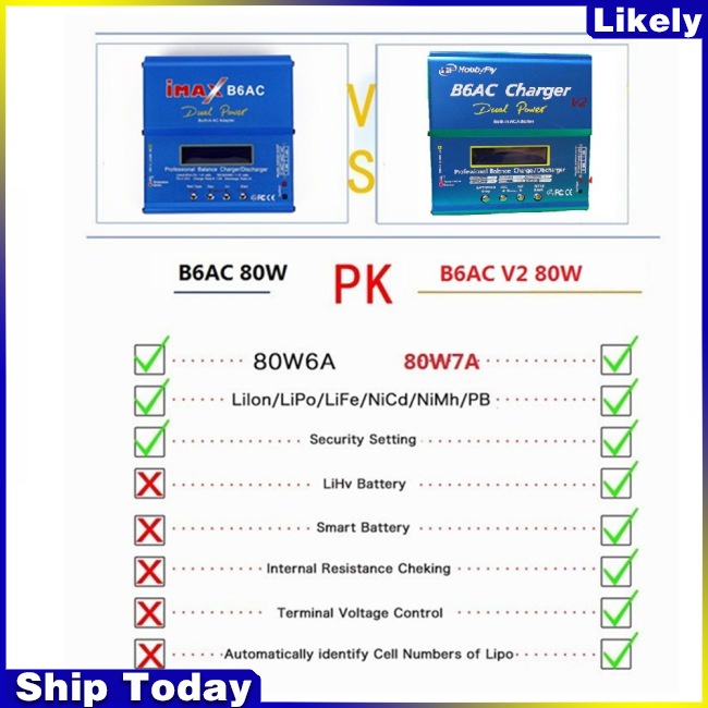 Bộ Sạc Pin Máy Bay Điều Khiển Từ Xa IMAX B6AC B6 V2