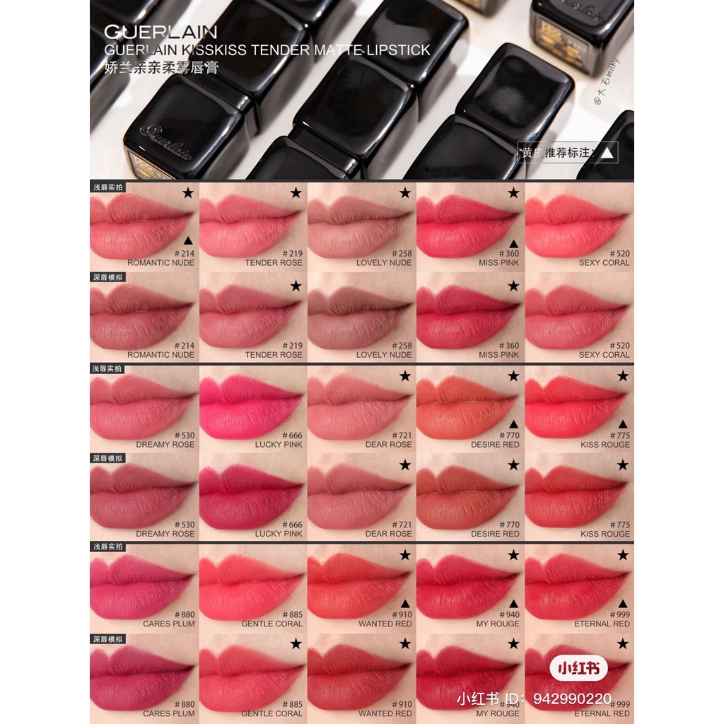 Lõi Son Guerlain Kiss kiss Tester