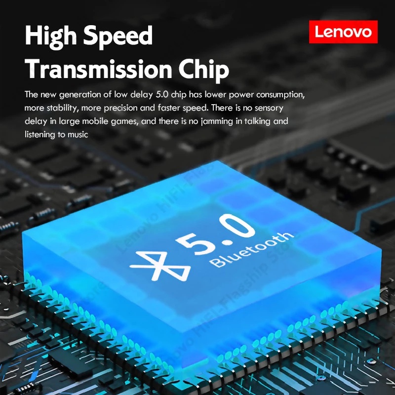Tai nghe Lenovo LP3 PRO TWS Bluetooth 5.0 Pin dung lượng lớn 1200mAh Tai nghe nhạc HIFI có màn hình