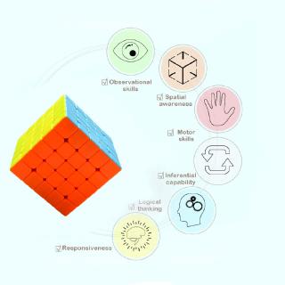 Khối Cube 3d 5x5 X 5x5