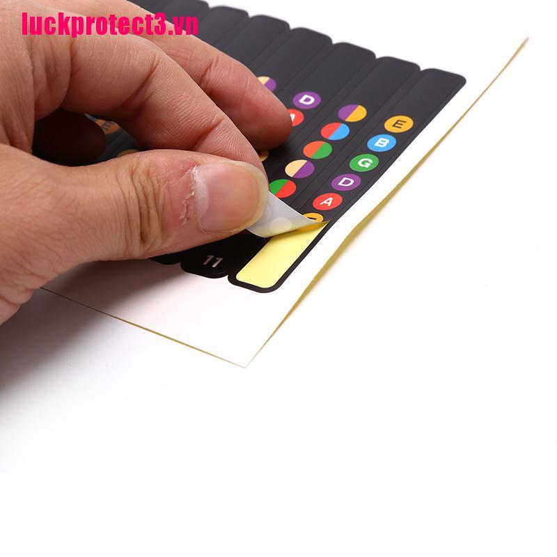 [SELL] Guitar Accessories Scale Sticker Neck Fingerboard Fret Board Note Learn Practice