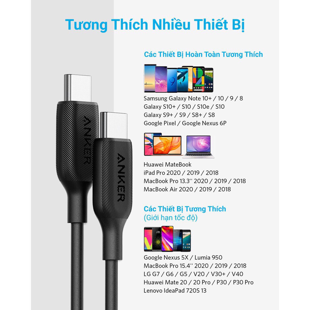 Cáp ANKER PowerLine III USB-C to USB-C dài 0.9m - A8852,A8853