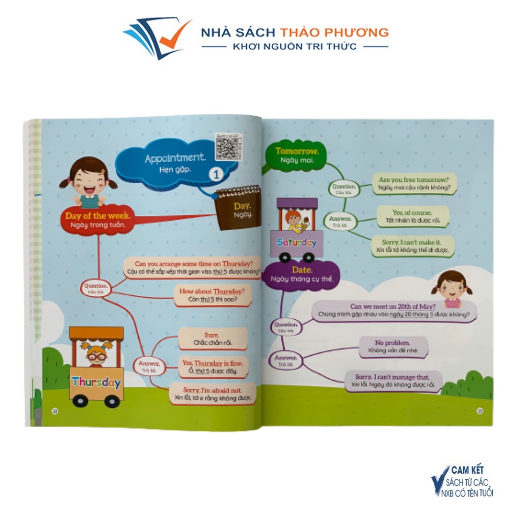 Sách - Combo Chinh Phục Từ Vựng Tiếng Anh - Theo Sơ Đồ Tư Duy Mind Map - 1001 Mẫu Câu Tiếng Anh Giao Tiếp Thông Dụng