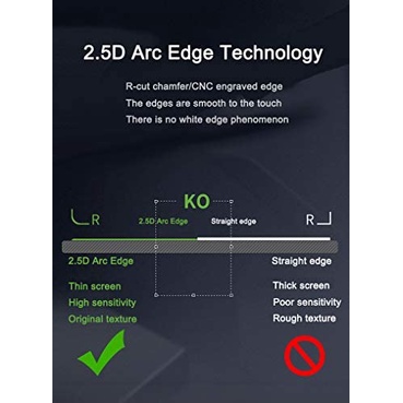 Set 2 Kính Cường Lực Bảo Vệ Màn Hình Điện Thoại Rode GO II / Mark I WH1916 9H