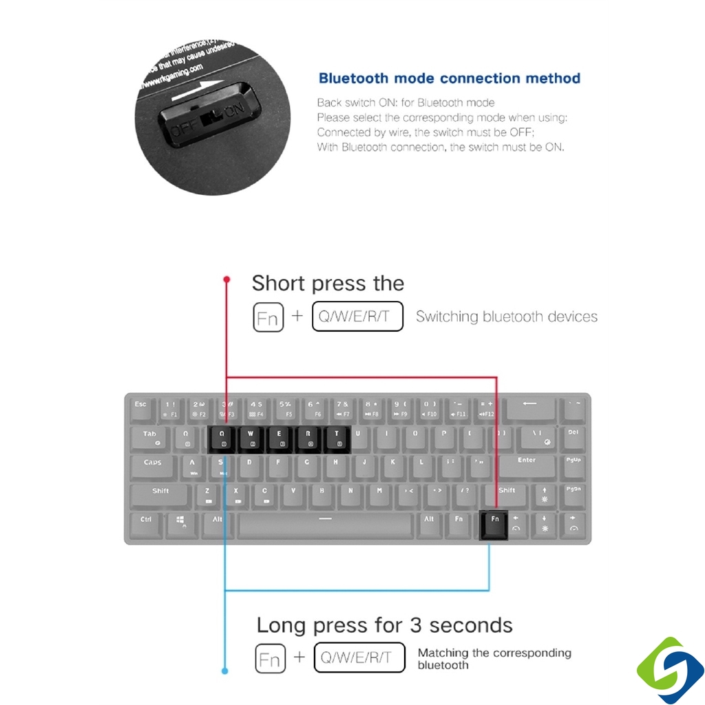 Bàn Phím Cơ Bluetooth Không Dây RK855 68 Phím G68 RGB Dùng Để Chơi Game