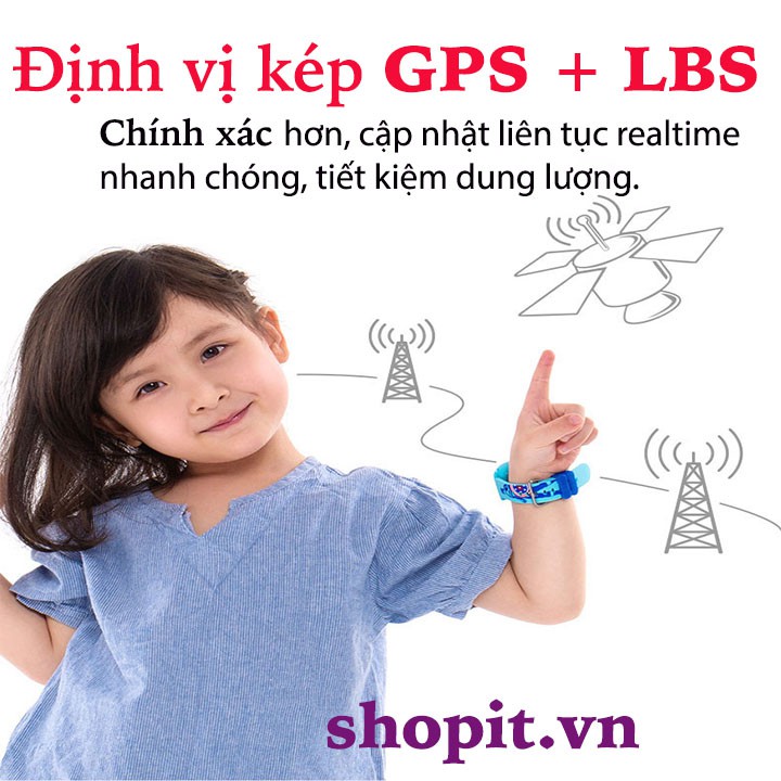 [Định vị kép GPS + LBS chính xác nhất tiếng việt] Đồng hồ định vị trẻ em DF25G chuẩn IP67 chống nước - nghe gọi 2 chiều