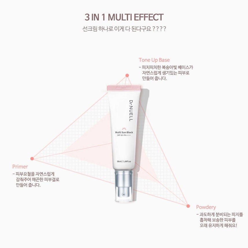 Kem chống nắng hương đào Dr.Nuell MULTI SUN BLOCK 50ml SPF42PA+++