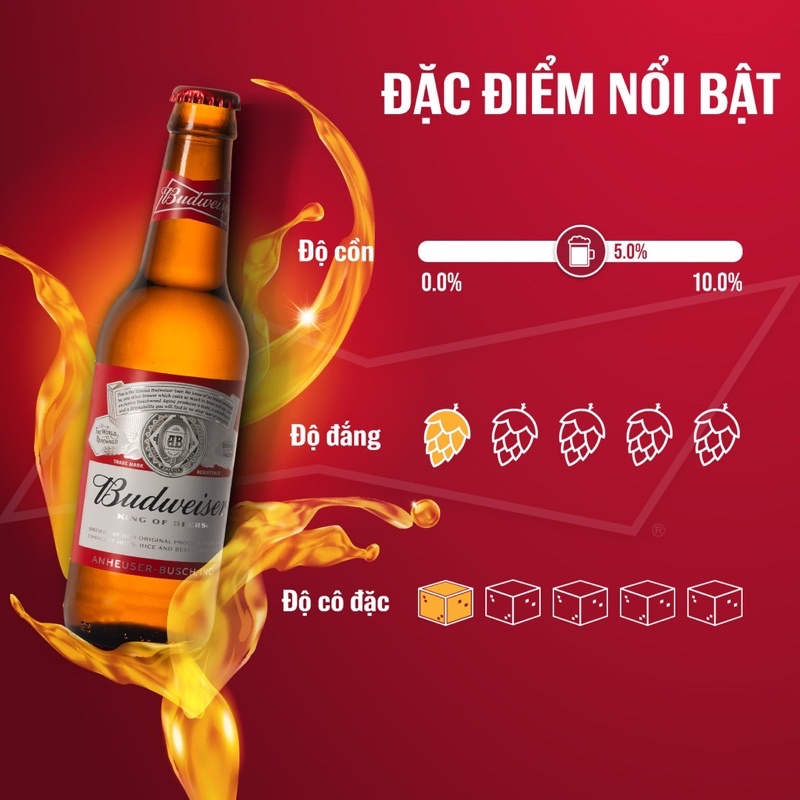 Bia Budweiser Chai Nhôm phiên bản cao cấp 6 chai x355ml | Chính Hãng