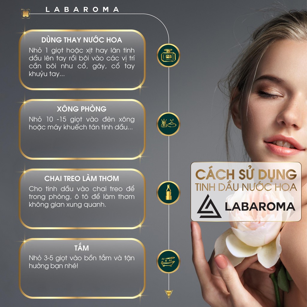 Jo Malone London Earl Grey & Cucumber Tinh dầu nước hoa nam nữ (unisex) thơm lâu hương quyến rũ, làm dầu thơm xịt phòng | BigBuy360 - bigbuy360.vn