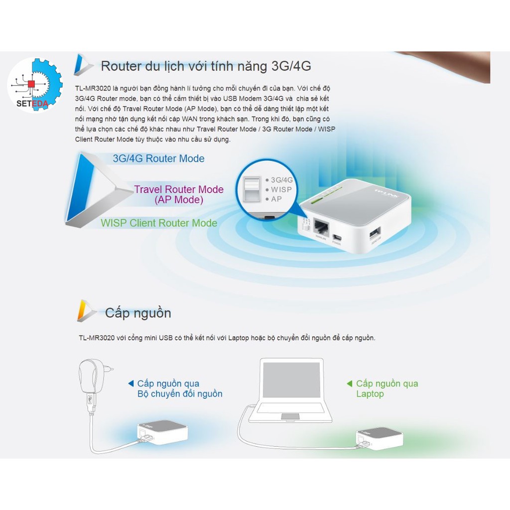 TP-Link TL-MR3020 Router Wi-Fi Di Động Chuẩn N 3G/4G