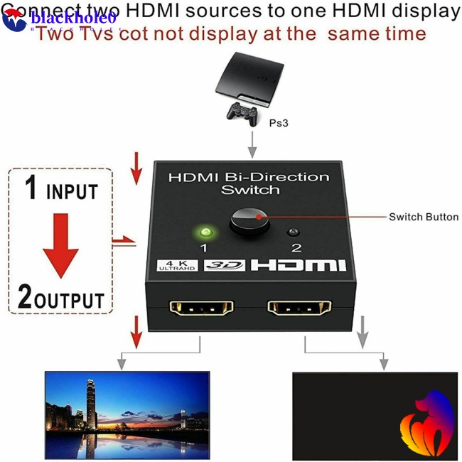 Đầu Chia Cổng 1 Ra 2 Trong 1 Tiện Dụng Cho Tv Thông Minh Hdtv