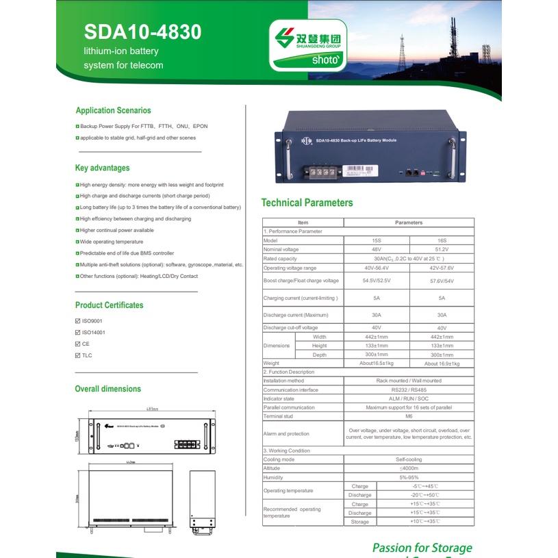 Pin Lithium Shuangdeng Shoto SDA10-4830 48V 30Ah