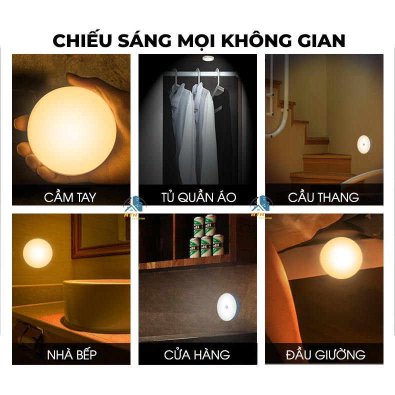 Đèn Cảm Ứng Chuyển Động TEWI Dán Tường, Led Tròn Cảm Biến Dán Hành Lang, Tủ Quần Áo, Phòng Ngủ Sạc USB
