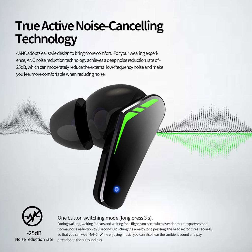 Tai nghe bluetooth plextone 4ANC, chống ồn chủ động, anten kép, mic cực rõ, độ trễ 45ms, bluetooth 5.0