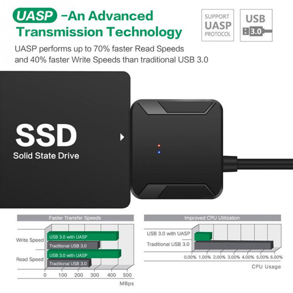 Dây Cáp Chuyển Đổi Đầu Usb 3.0 Sang Ổ Cứng Ssd Hdd 2.5 / 3.5inch Tiện Dụng