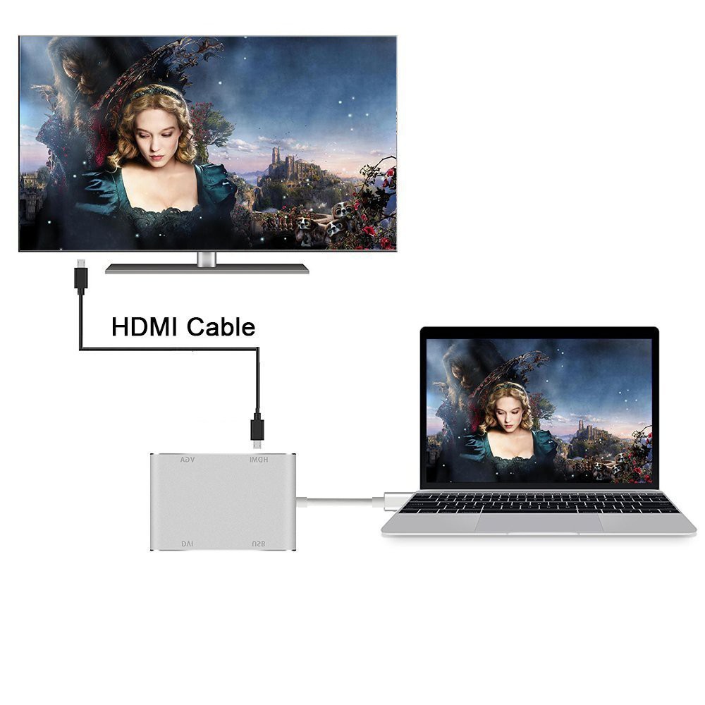 Bộ điều hợp chuyển đổi USB-C sang HDMI DVI VGA