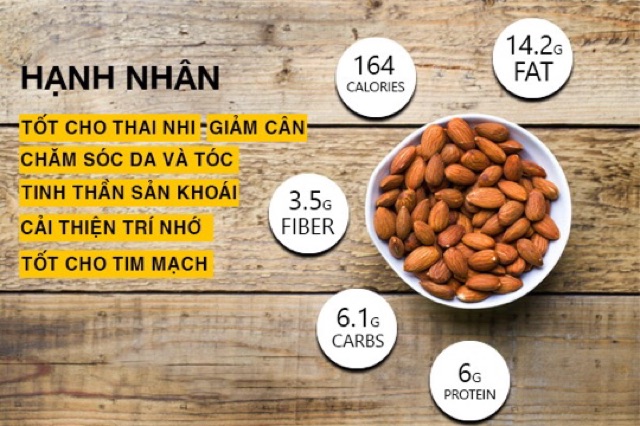 Hạt hạnh nhân hữu cơ đã tách vỏ cứng Markal 250gr - Date: 11/2021