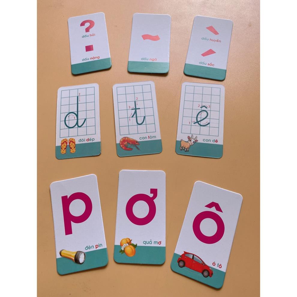 Bộ Thẻ học thông minh 40 Thẻ Flashcard Tổng Hợp Chữ Cái Và Chữ Số Cho Bé