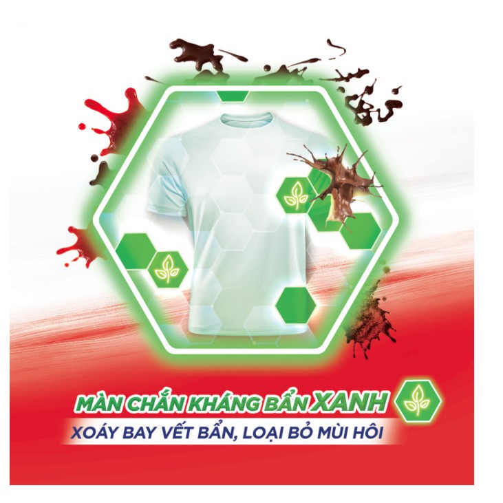 Nước Giặt OMO Matic Cửa Trước Bền Đẹp - Khử Mùi Túi 2kg