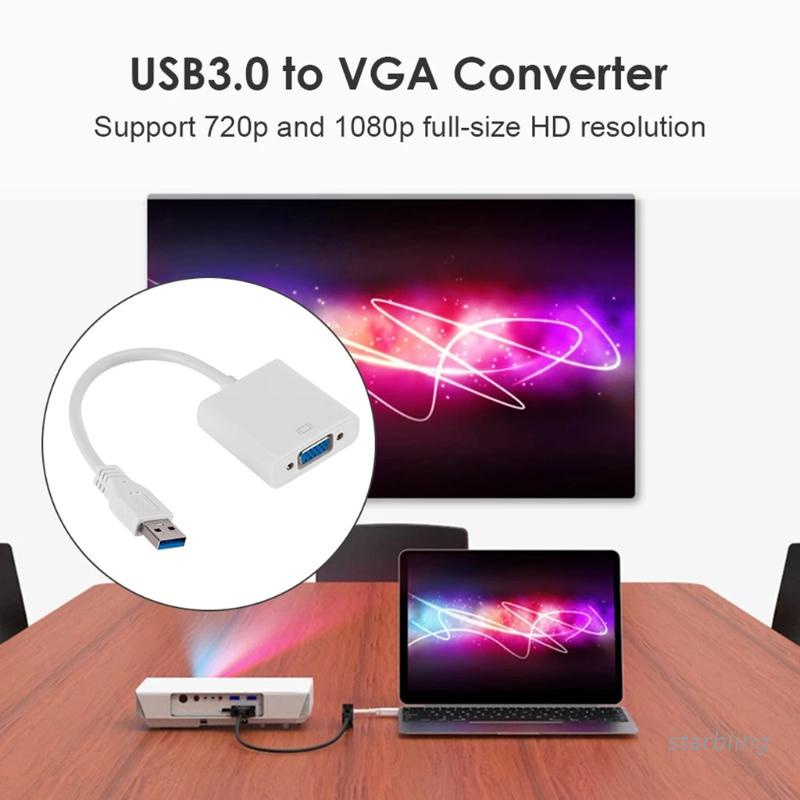 Cáp chuyển đổi thẻ đồ họa nhiều cổng USB sang VGA 1080P