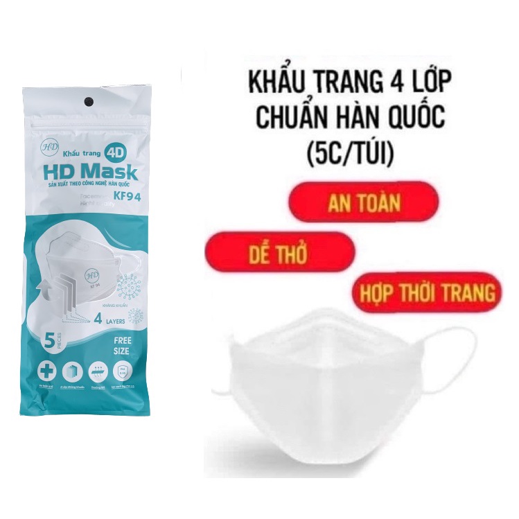 THÙNG 300 CHIẾC KHẨU TRANG KHÁNG KHUẨN 4D HOÀNG DŨNG MASK KF94 HÀNG VIỆT NAM CHẤT LƯỢNG CAO