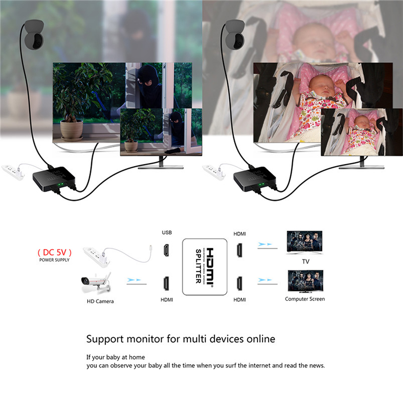 Bộ Chia Cổng HDMI 1 Ra 2 Cổng Tiện Lợi