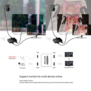 Bộ Chia Hdmi 1 Ra 2