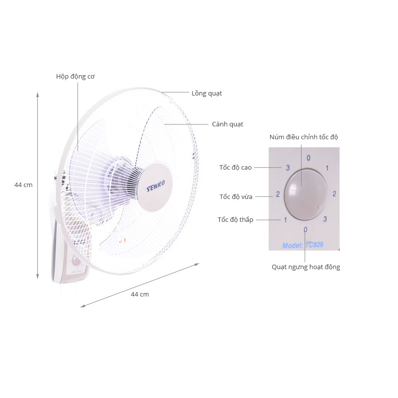 Quạt Treo Tường 2 dây TC1626