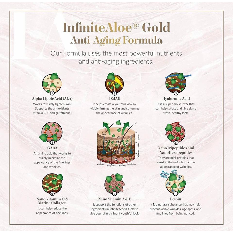 Kem dưỡng da Infinite Aloe Lô hội vàng chống lão hóa 48g