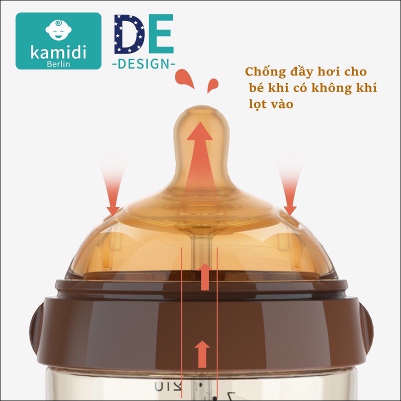 Núm sữa KAMIDI cao cấp mô phỏng đầu ti mẹ - núm hút nước - màu ti, độ mềm, cảm giác như đang ti mẹ