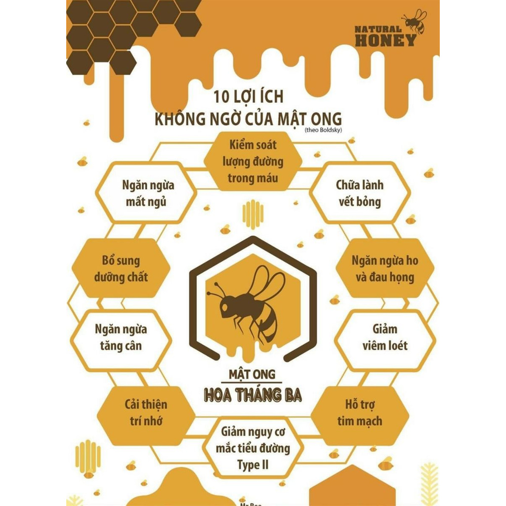 Mật ong nguyên chất ONG THANG BA hoa cỏ kim 50ml