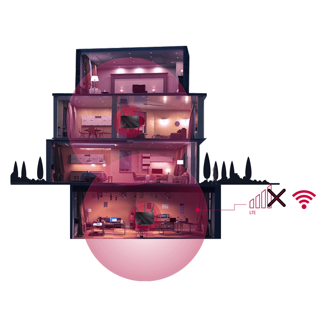 Router Wifi Băng Tần Kép ASUS GT-AC2900 - Hàng Chính Hãng | BigBuy360 - bigbuy360.vn