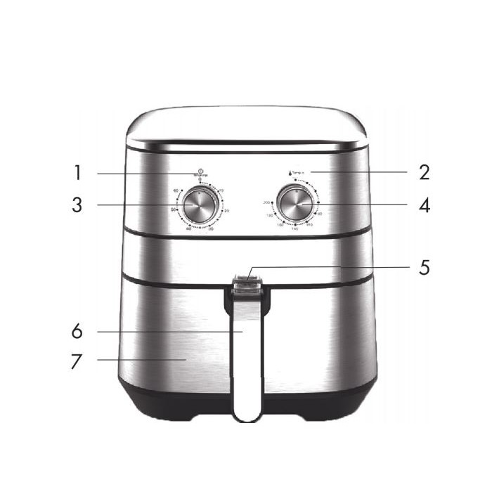 [Hàng chính hãng] Nồi chiên không dầu Kalite Q5