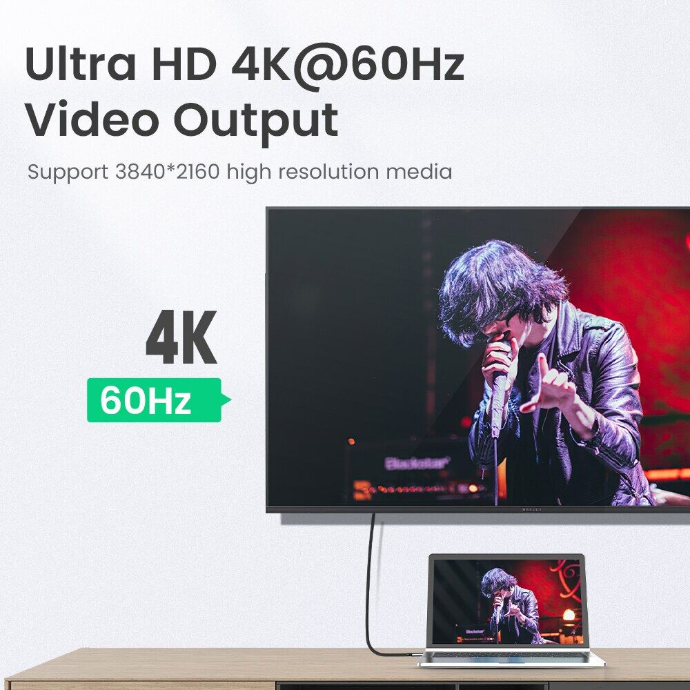 Dây Cáp Sạc Nhanh PD3.1 100W Type C gen 2 10Gbps / 20Gbps truyền hình ảnh 4K Thunderbolt 3